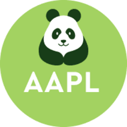 AAPL logo
