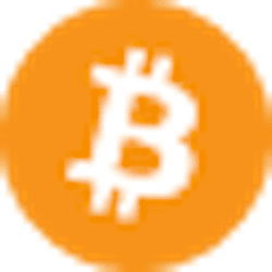 BTC.B logo