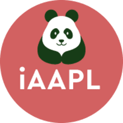 IAAPL logo
