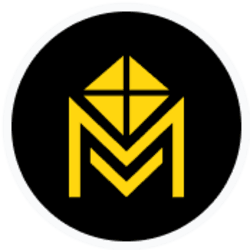 MNRL logo