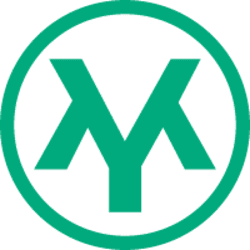 MYNT logo