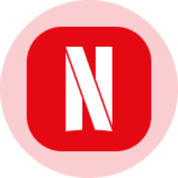 NFLXON logo