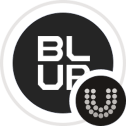 UBLUR logo