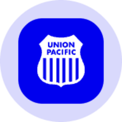 UNPON logo