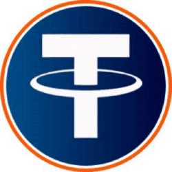 USD.T logo