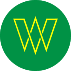WBRL logo