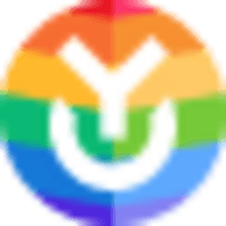 YPRISMA logo