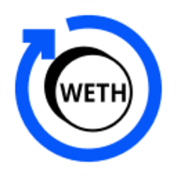 YVWETH logo