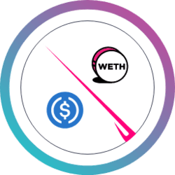 AAMMUNIUSDCWETH logo