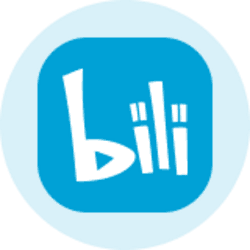 BILION logo