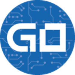 GBX logo