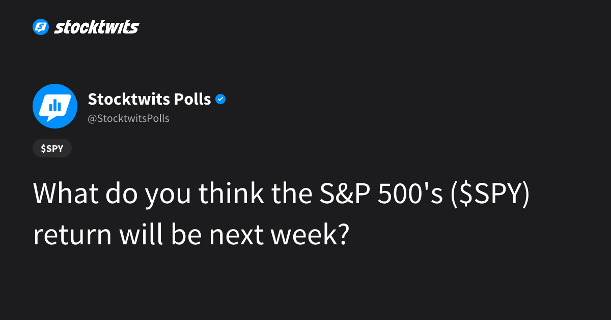 What do you think the S&P 500's ($SPY) return will be next week?