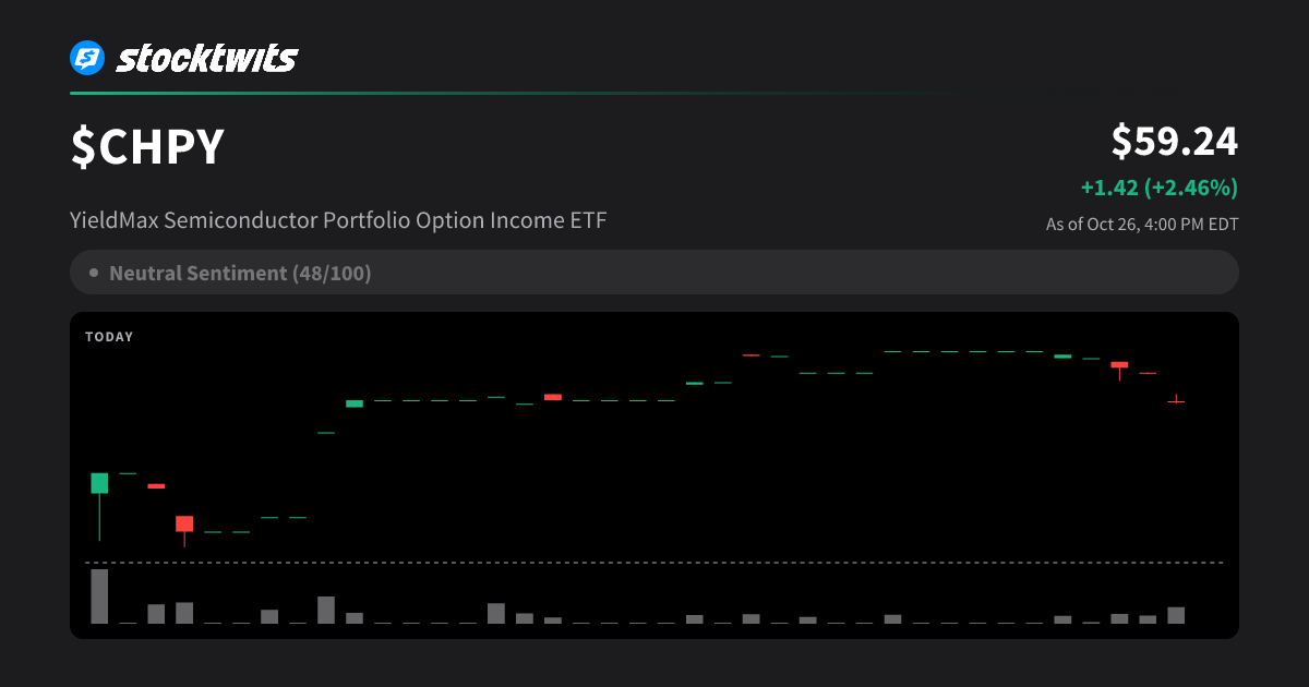 CHPY: YieldMax Semiconductor Portfolio Option Income ETF Latest Stock ...