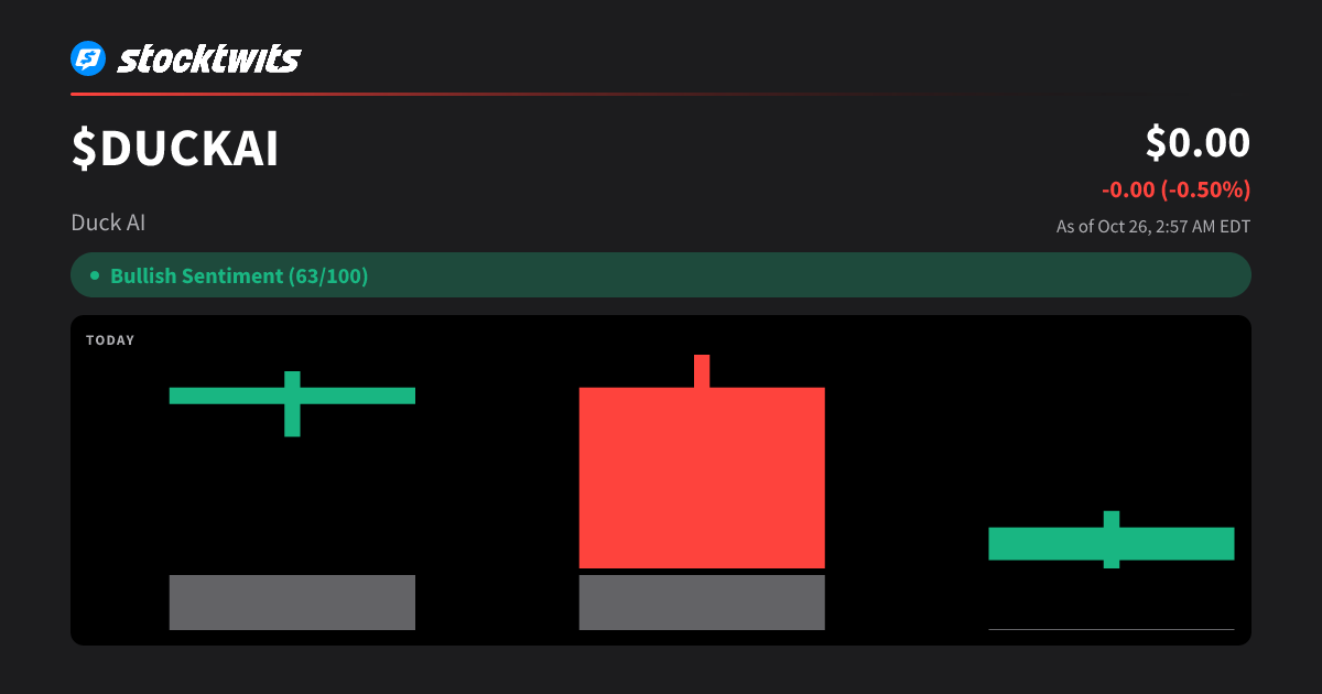 Duck AI(DUCKAI) Price Today, DUCKAI to USD Real-Time, Latest ...