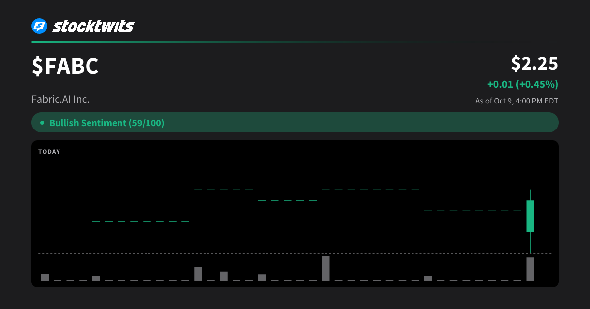 FABC: Fabric.AI Inc. Latest Stock Price, Analysis, News and Trading Ideas