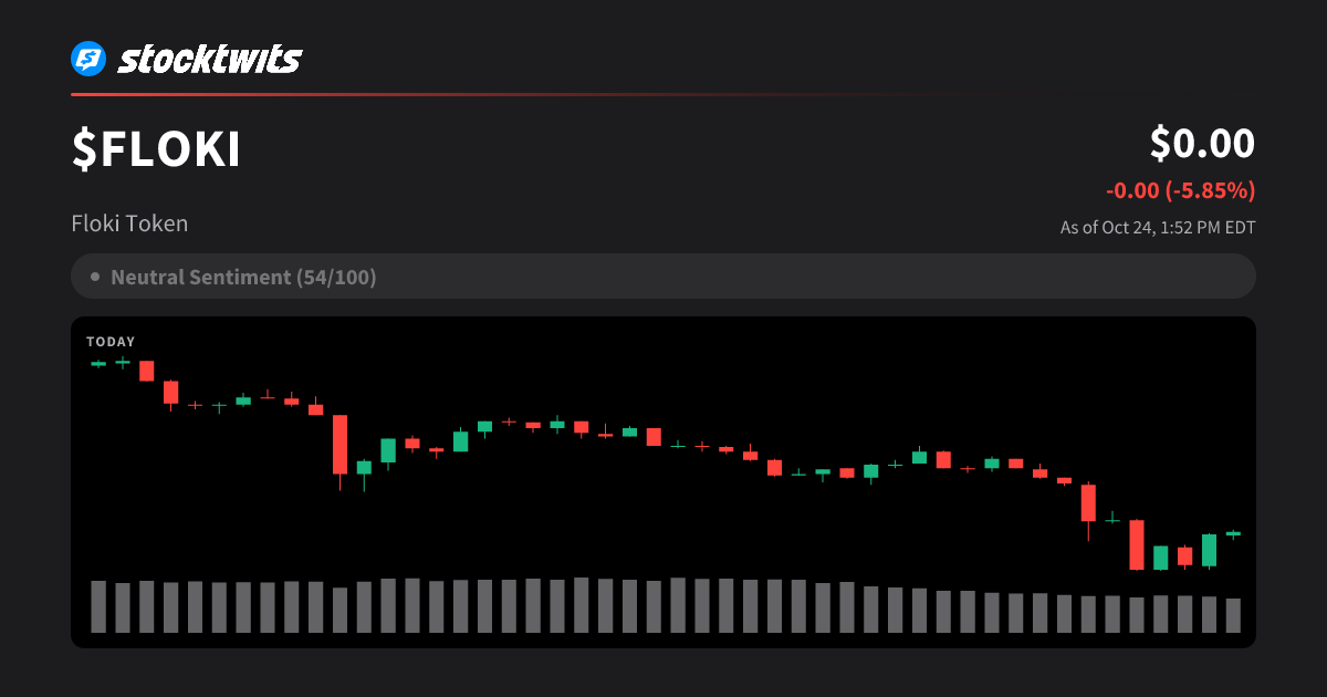Floki Token(FLOKI) Price Today, FLOKI to USD Real-Time, Latest ...