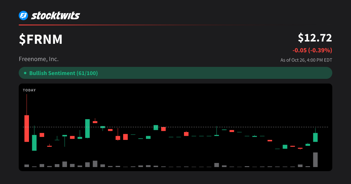 FRNM: Freenome, Inc. Latest Stock Price, Analysis, News and Trading Ideas