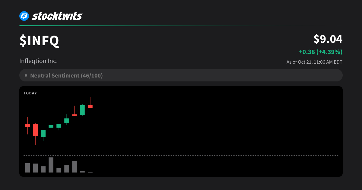 INFQ: Infleqtion Inc. Latest Stock Price, Analysis, News and Trading Ideas