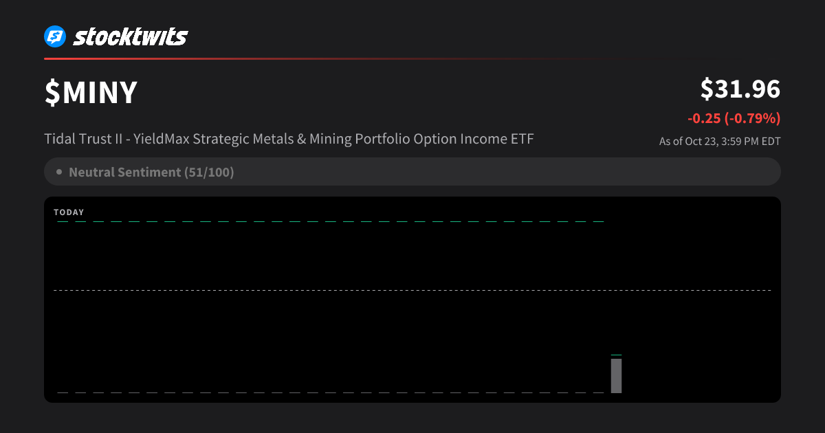 MINY: Tidal Trust II - YieldMax Strategic Metals & Mining Portfolio ...