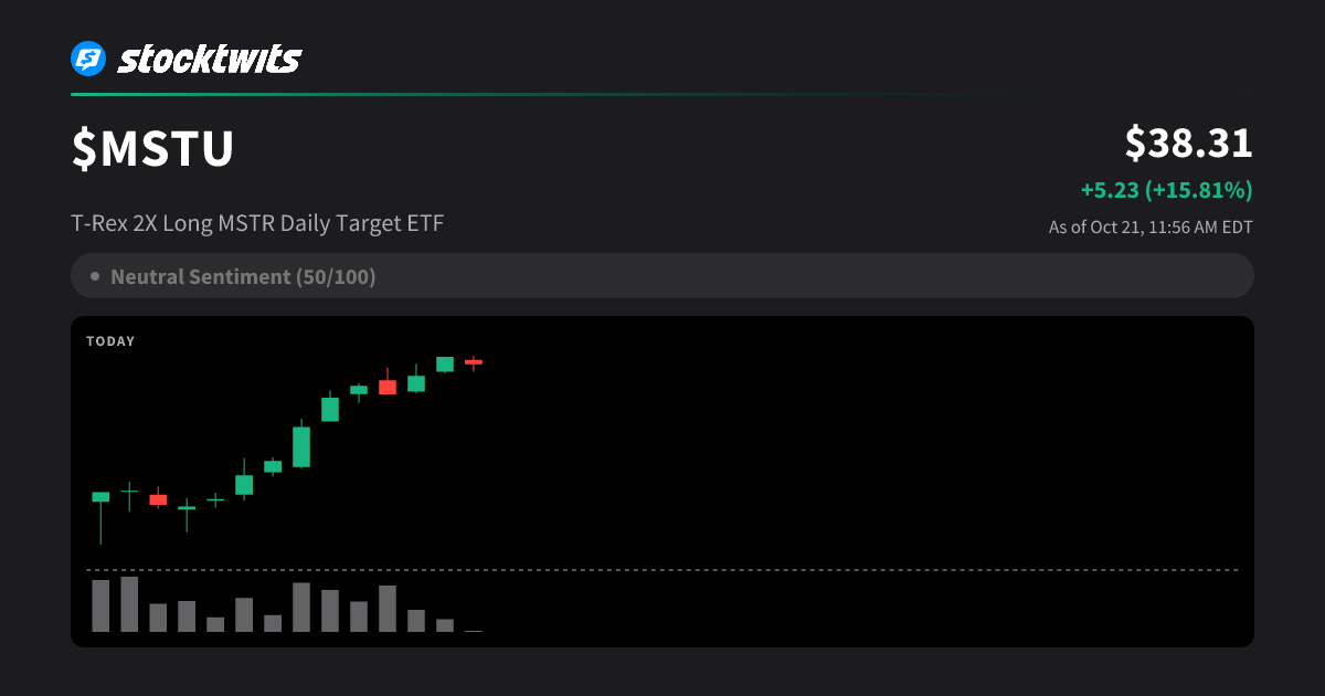 MSTU: T-Rex 2X Long MSTR Daily Target ETF Latest Stock Price, Analysis ...