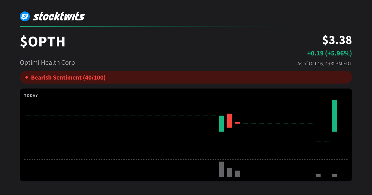 OPTH: Optimi Health Corp Latest Stock Price, Analysis, News and Trading ...