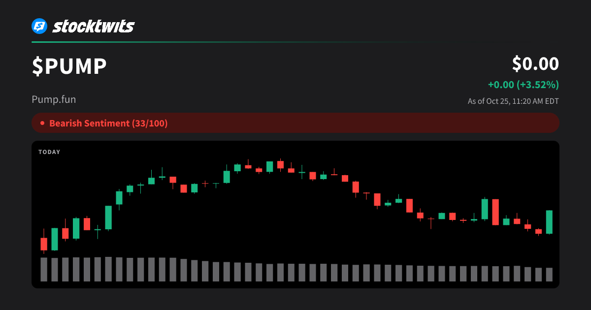 Pump.fun(PUMP) Price Today, PUMP to USD Real-Time, Latest Discussions ...
