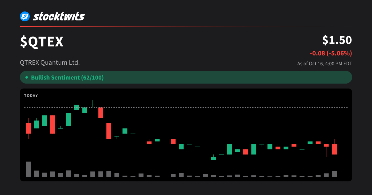 QTREX Quantum Ltd. (QTEX) Fundamental & Financial Data