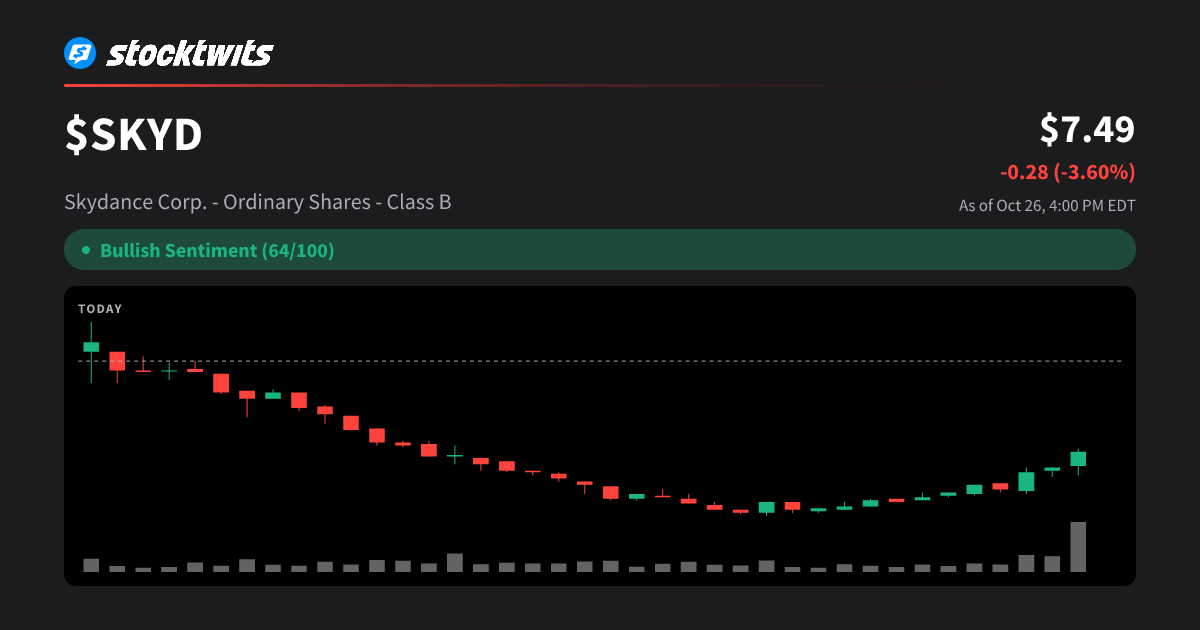 Skydance Corp. - Ordinary Shares - Class B (SKYD) Profile, Company FAQs ...