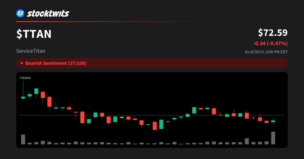 TTAN: ServiceTitan Latest Stock Price, Analysis, News and Trading Ideas