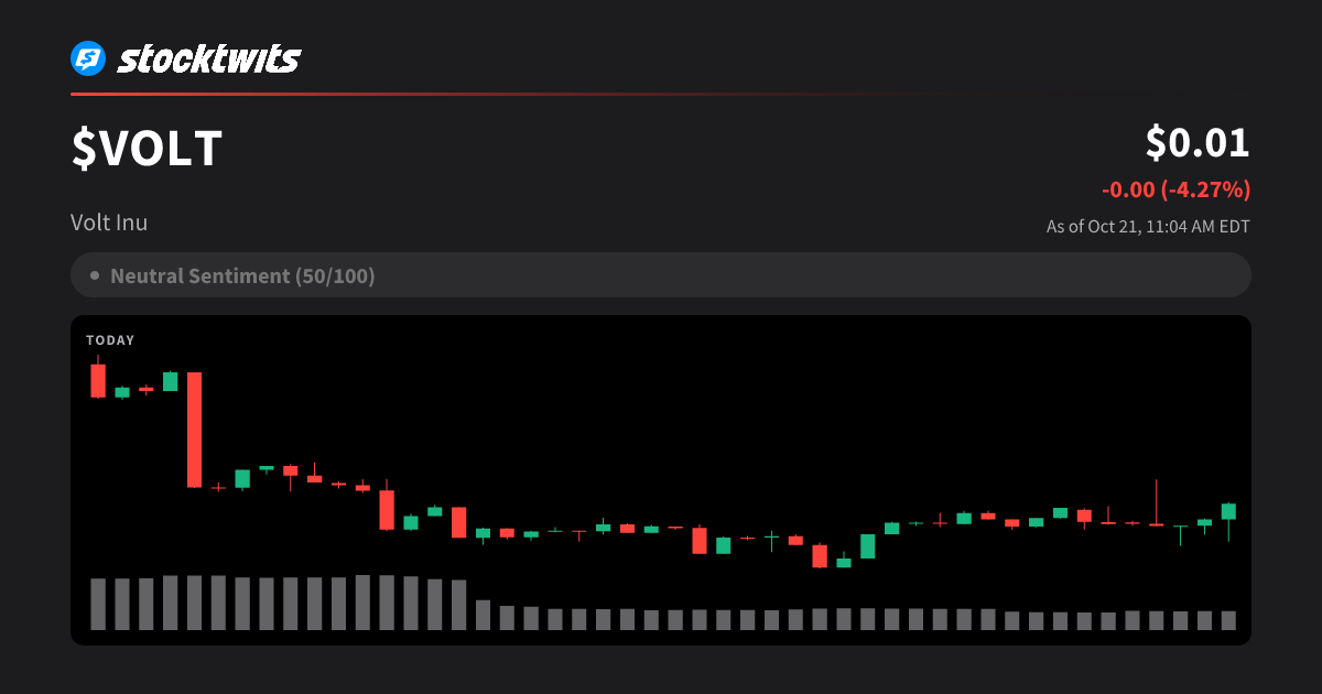 Volt Inu(VOLT) Price Today, VOLT to USD Real-Time, Latest Discussions ...